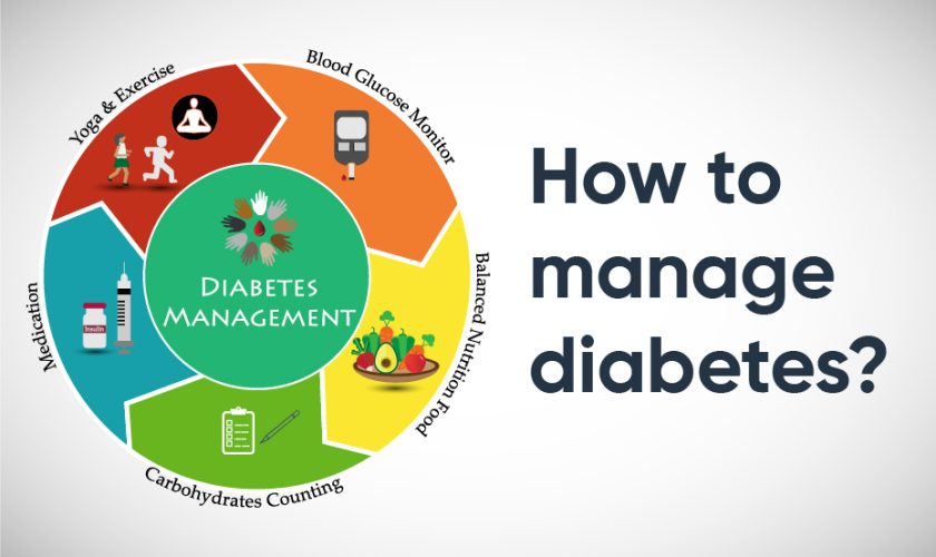 How To Manage Diabetes